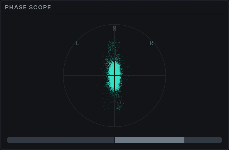 A Phase Scope: an upright figure leaning slightly, drawn from left against right.